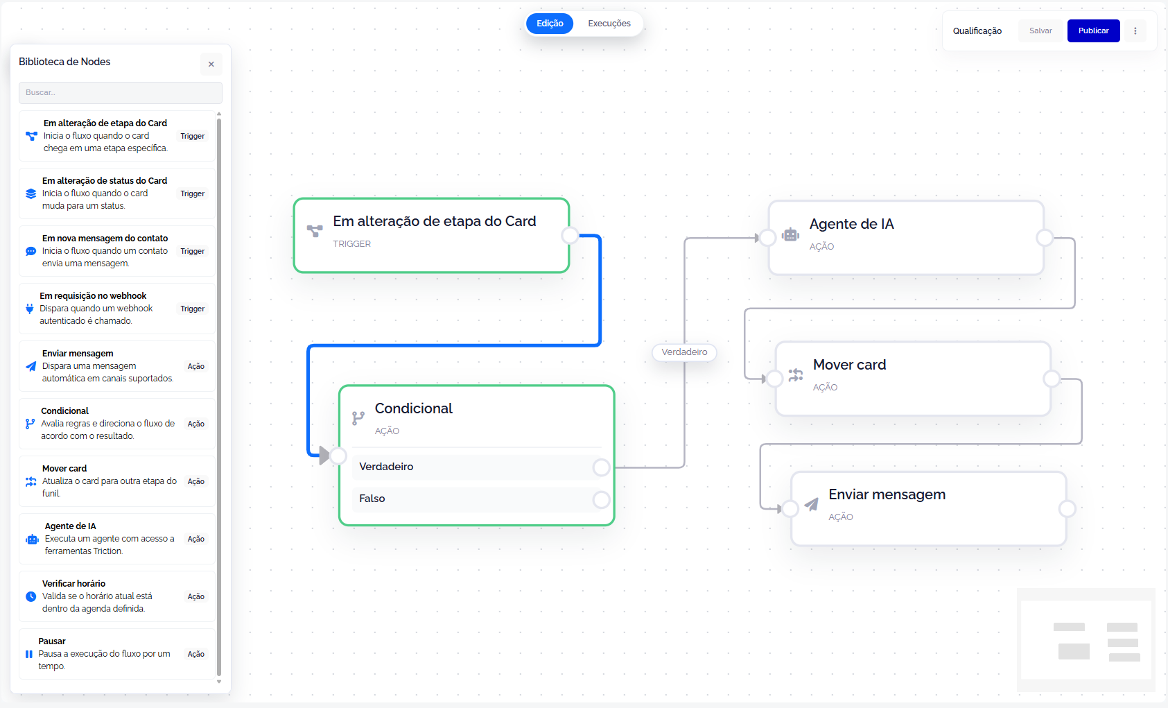 Fluxos inteligentes — Automações