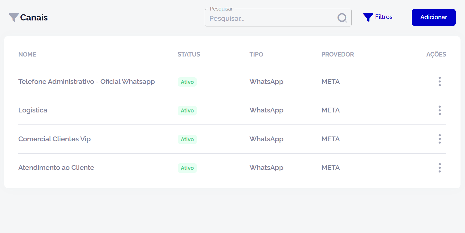 Múltiplos atendentes e canais — Chat